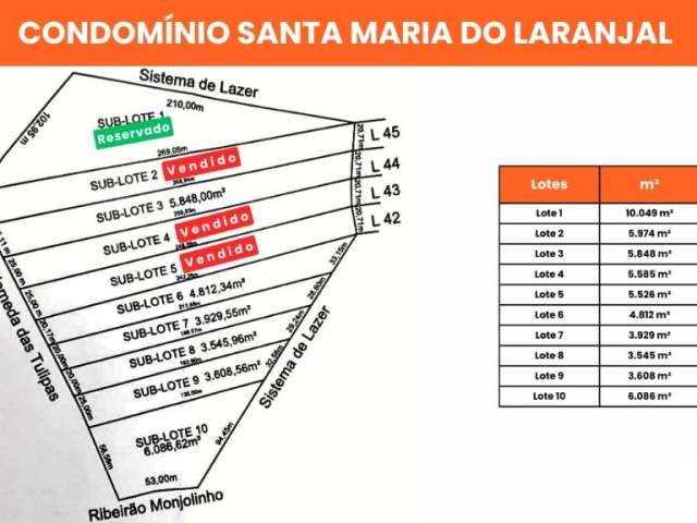 Terreno em Condomínio Fechado