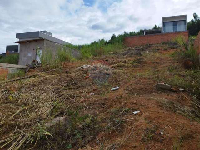 Terreno à venda, Itupeva, SP