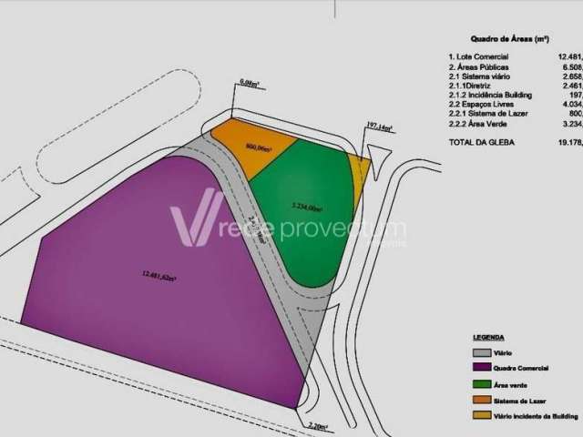 Terreno comercial à venda na Rodovia Dom Pedro I Km, s/n°, Bairro das Palmeiras, Campinas por R$ 26.500.000