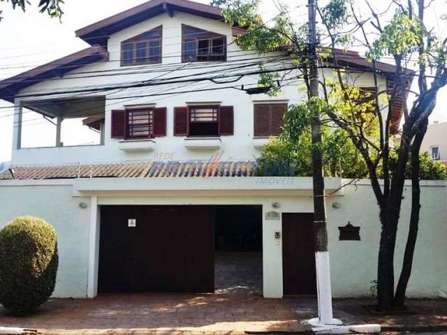 Casa com 6 quartos para alugar na Avenida José Próspero Jacobucci, 415, Parque das Universidades, Campinas, 416 m2 por R$ 15.000