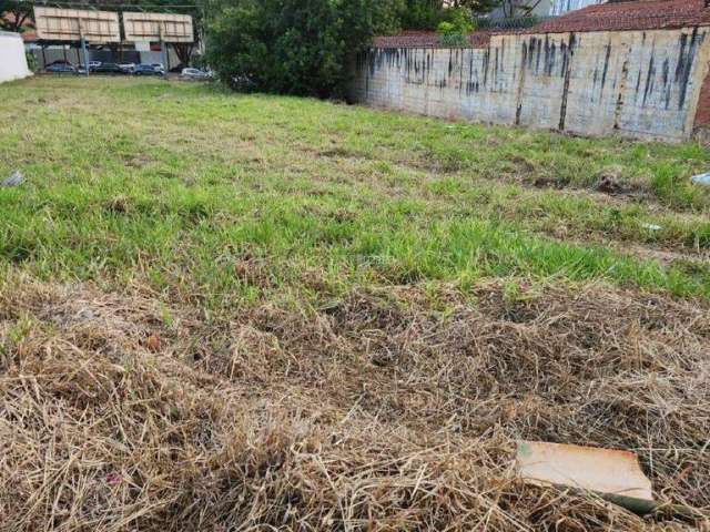 Lote com , à venda, 0m², no Bairro Jardim Canadá, Ribeirão Preto-SP