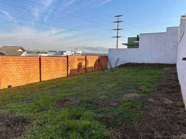 Terreno em Condomínio para Venda em Sorocaba, Parque Ibiti Reserva