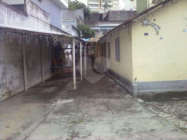 Terreno à venda em Vila Guaca - SP