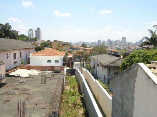 Oportunidade no Planalto Paulista! Venda Terreno 262 m² plano bem localizado e fácil acesso ao metrô