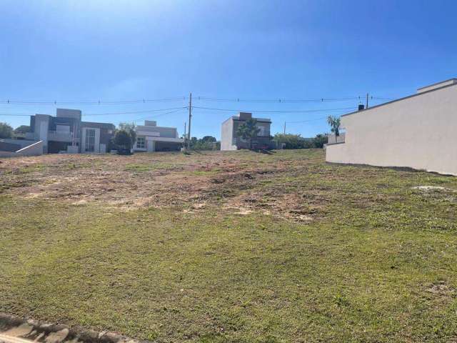 Terreno-Itu-Residencial Garden Ville | Ref.: REO831841