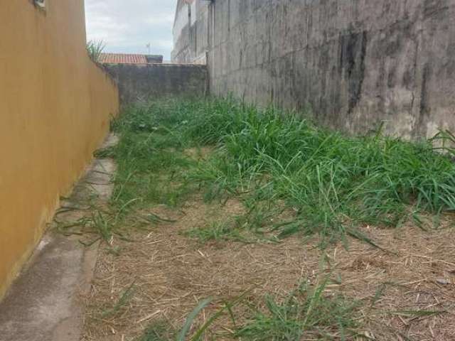 Terreno para Venda em Sorocaba, Jardim Gonçalves