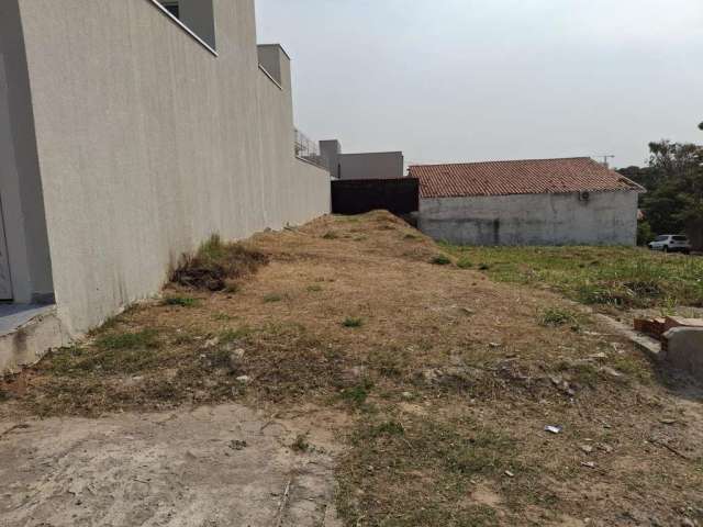 Terreno para Venda em Sorocaba, Jardim do Sol