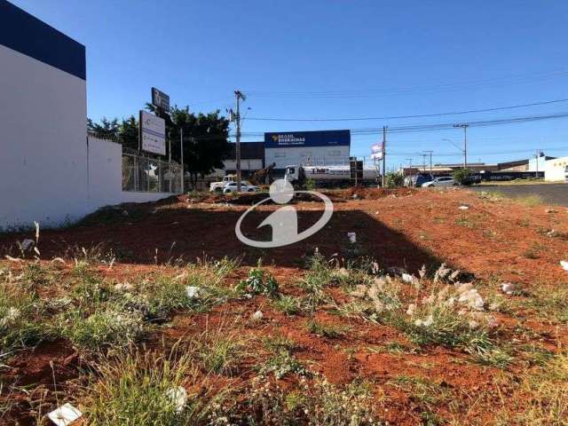 Terreno comercial para alugar no Distrito Industrial, Uberlândia  por R$ 2.000