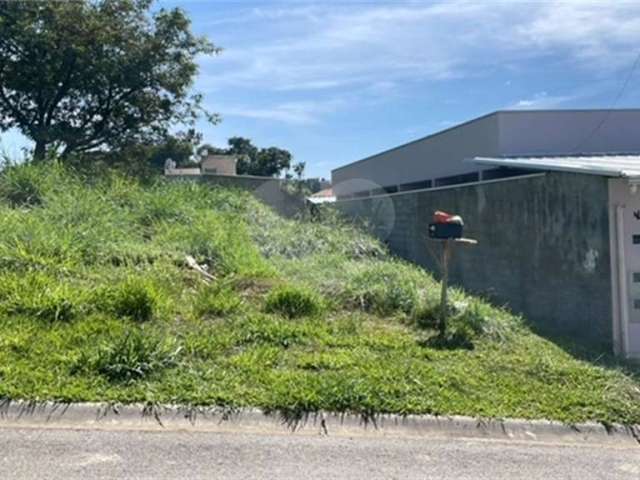 Terreno à venda em Santa Cândida - SP