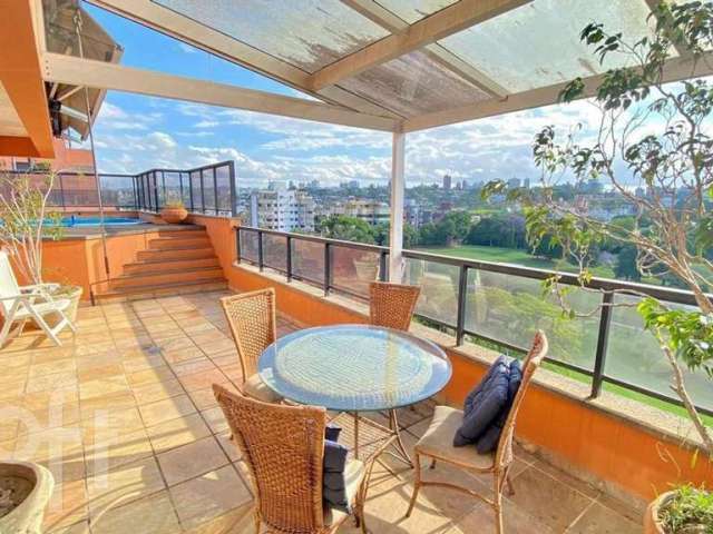 Apartamento com 3 quartos à venda na João Wallig, 1835, Jardim Europa, Porto Alegre por R$ 1.350.000