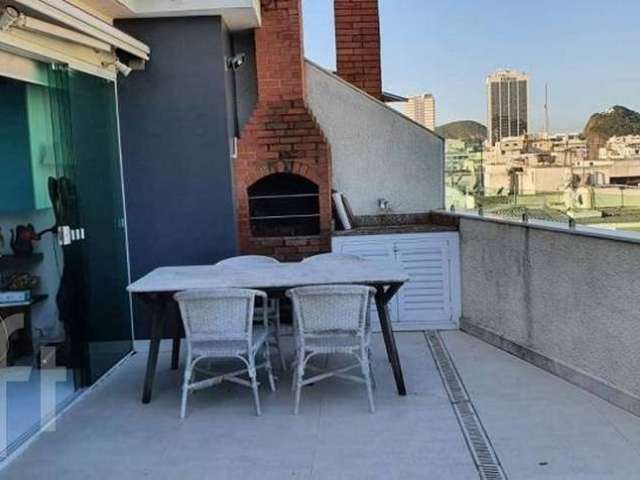 Apartamento com 2 quartos à venda na Rua General Barbosa Lima, --, Copacabana, Rio de Janeiro por R$ 2.947.000