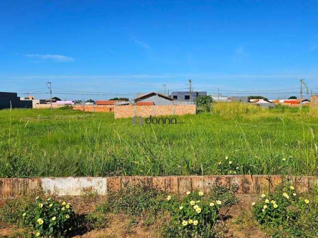 Terreno à venda na Rua Alzira Bento da Silva, Jardim Maracanã, Uberaba por R$ 115.000