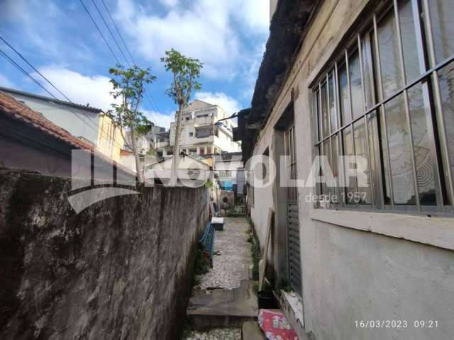 Terreno na Vila Maria, otimo para Condominio