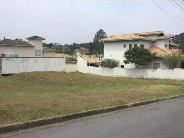 Terreno à venda em Residencial Fazenda Serrinha - SP