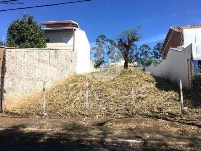 Terreno, Bairro das Palmeiras - Campinas