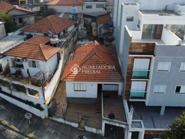 Terreno em condomínio fechado à venda na Clevelândia, 49, Vila Francisco Matarazzo, Santo André, 400 m2 por R$ 700.000