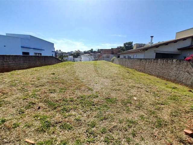 Terreno à venda em Jardim Alto De Santa Cruz - SP