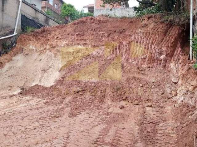 Terreno à venda nova cabreúva