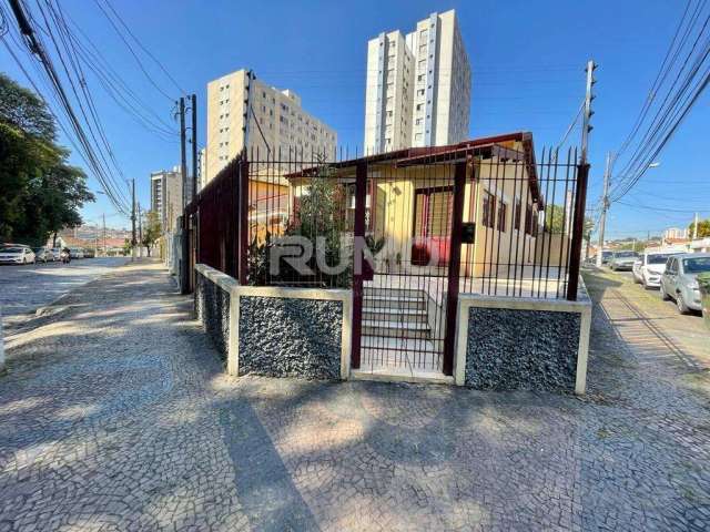 Casa comercial para alugar na Rua Uruguaiana, 966, Bosque, Campinas, 117 m2 por R$ 3.500