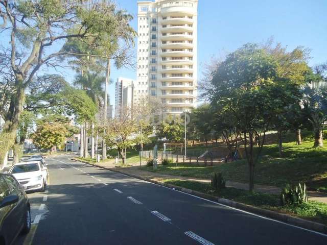 Terreno comercial à venda na Avenida João Mendes Júnior, . 116, Cambuí, Campinas por R$ 2.200.000