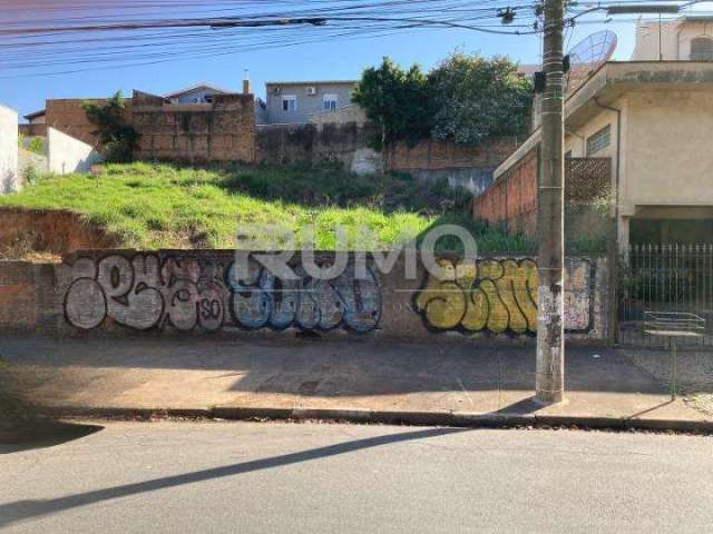 Terreno à venda no Jardim Guarani, Campinas  por R$ 750.000