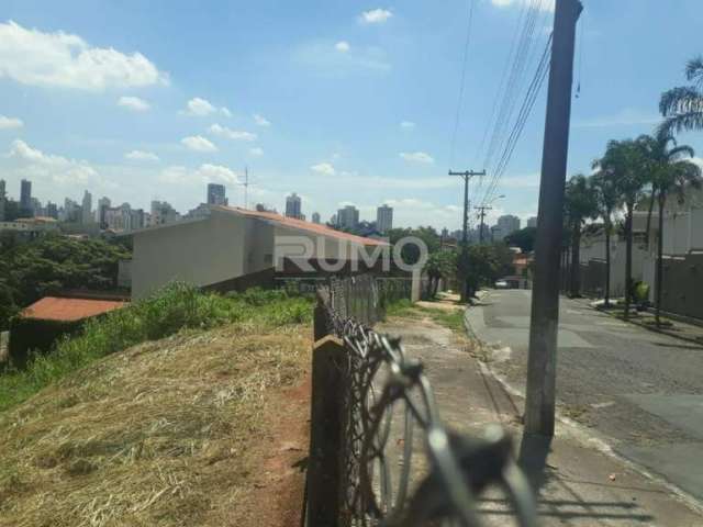 Terreno à venda na Rua Doutor Adolfo Barbalho de Uchoa Cavalcanti, 150, Jardim Lumen Christi, Campinas por R$ 370.000