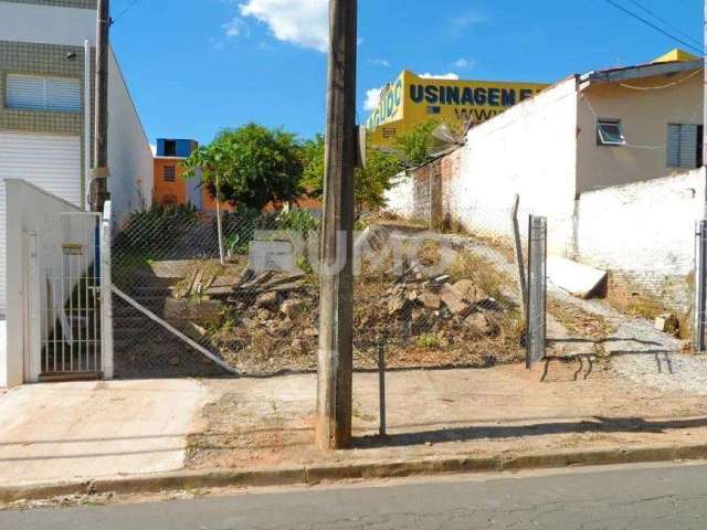 Terreno comercial à venda na Ernesto Bristotti, 169, Jardim Myrian Moreira da Costa, Campinas por R$ 380.000