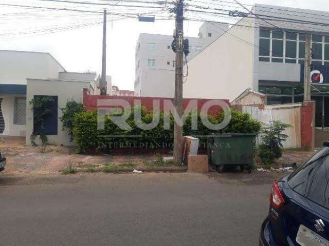 Terreno comercial para alugar na Rua Doutor Oswaldo Cruz, 370, Jardim Nossa Senhora Auxiliadora, Campinas por R$ 4.000