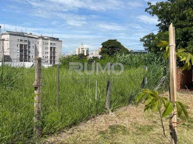 Terreno comercial à venda na Avenida Doutor Manoel Afonso Ferreira, 1098, Jardim Paraíso, Campinas por R$ 380.000