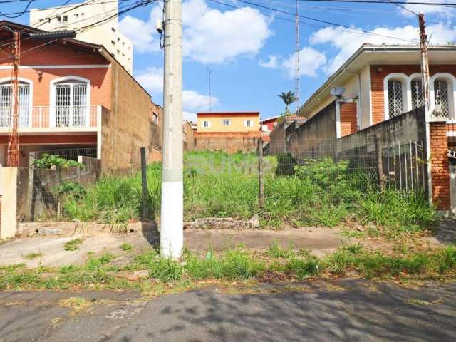 Terreno comercial à venda na Serra do Mar, 350, Jardim Proença, Campinas por R$ 600.000