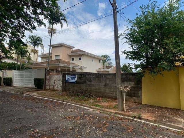 Terreno à venda na Luiz Carlos Barreira, ao lado 45, Jardim das Paineiras, Campinas por R$ 750.000