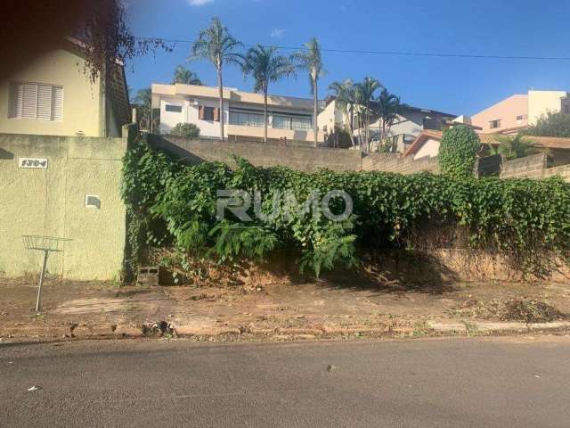 Terreno comercial à venda na Rua Doutor João Alves dos Santos, 1.288, Jardim das Paineiras, Campinas por R$ 420.000