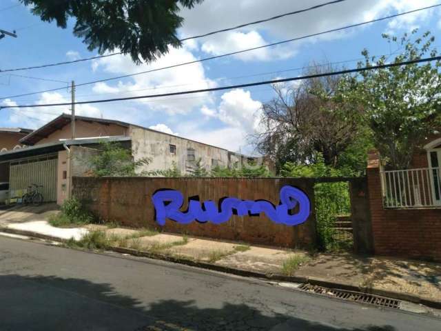 Terreno à venda na Rua Mário Augusto Muniz de Aragão, 116556, Jardim dos Oliveiras, Campinas por R$ 350.000