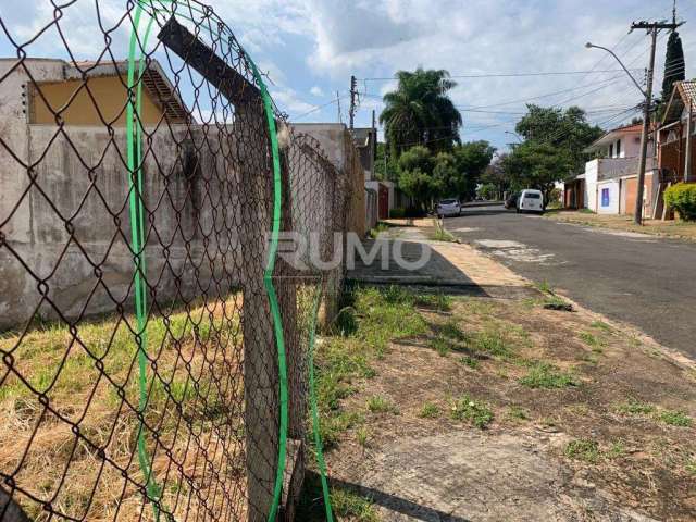 Terreno comercial à venda na Carolina Prado Penteado, 1161, Nova Campinas, Campinas por R$ 1.102.200