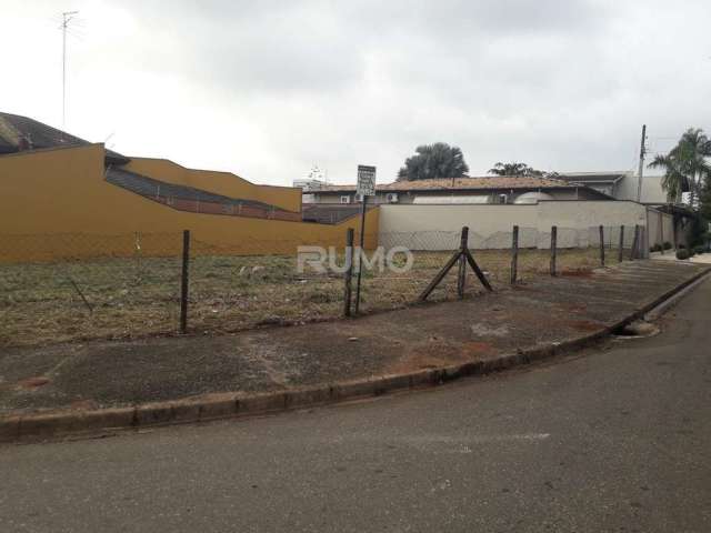 Terreno à venda na Rua Severo Luiz Erbetta, 132, Parque Alto Taquaral, Campinas por R$ 650.000