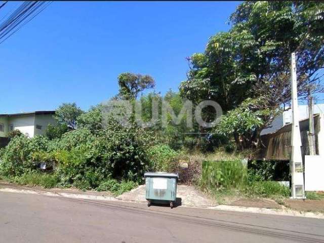 Terreno à venda na Rua João Preda, 613, Parque Rural Fazenda Santa Cândida, Campinas por R$ 1.200.000