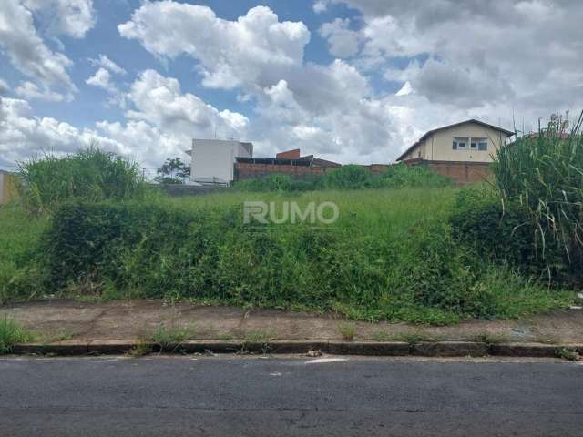 Terreno comercial à venda no Parque Rural Fazenda Santa Cândida, Campinas  por R$ 750.000