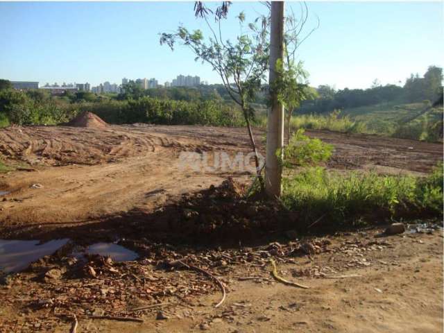 Terreno à venda na Rua Alcides Fernandes Carvalho, 01, Parque Rural Fazenda Santa Cândida, Campinas por R$ 800.000