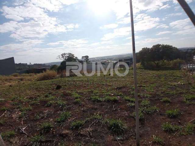 Terreno comercial à venda na Rua Murilo de Campos Castro, s/n, Parque Rural Fazenda Santa Cândida, Campinas por R$ 6.050.000