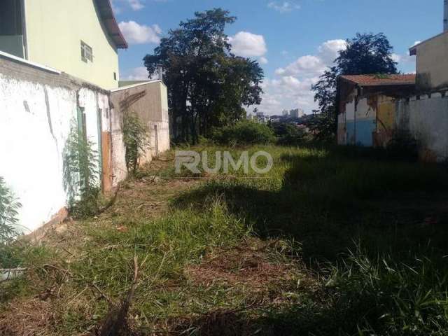 Terreno à venda na Rua Francisco Pereira Coutinho, 324, Parque Taquaral, Campinas por R$ 450.000