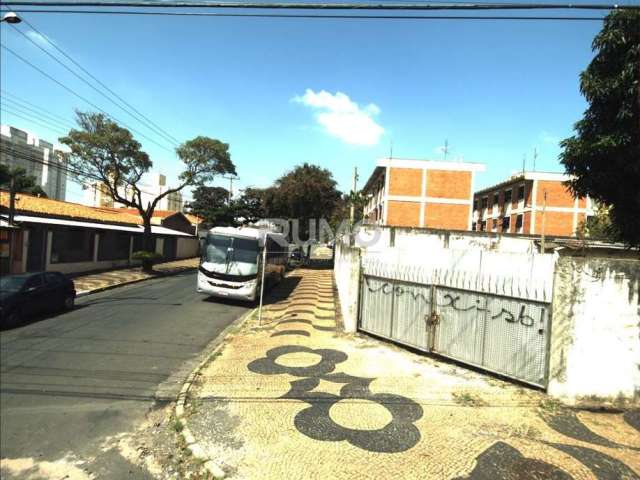 Terreno à venda na Rua Professor Adalberto Nascimento, 1099, São Bernardo, Campinas por R$ 7.000.000