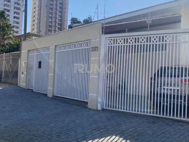 Casa comercial com 3 salas à venda na Rua Doutor Antônio Castro Prado, 347, Taquaral, Campinas, 180 m2 por R$ 1.050.000