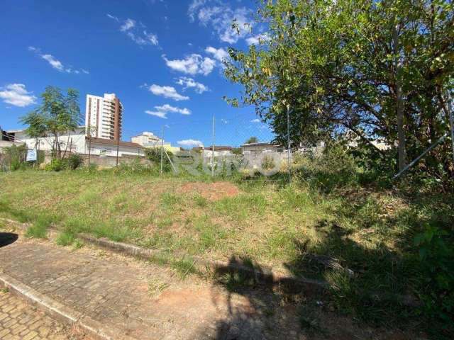 Terreno à venda na Avenida Iguatemi, L.013, Vila Brandina, Campinas por R$ 5.160.000