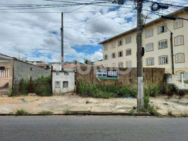 Terreno comercial para alugar na Avenida Jorge Tibiriçá, 627, Vila Joaquim Inácio, Campinas por R$ 5.500