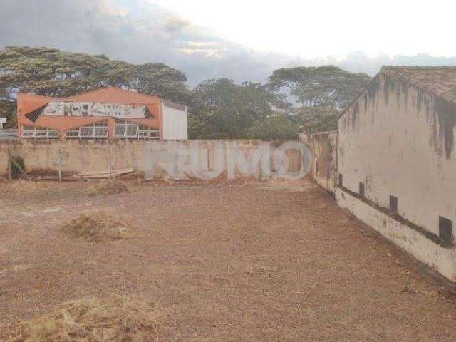 Terreno comercial à venda na Avenida Washington Luís, lote 7, Vila Marieta, Campinas por R$ 1.170.000