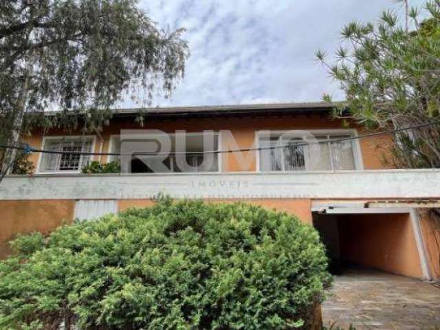 Casa em condomínio fechado com 4 quartos à venda no Bairro das Palmeiras, Campinas , 403 m2 por R$ 1.590.000