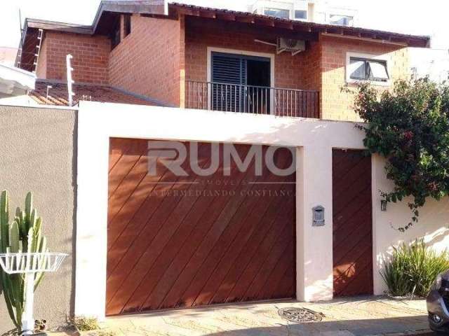 Casa em condomínio fechado com 3 quartos à venda na Rua José de Campos Sales, 799, Jardim Paraíso, Campinas, 250 m2 por R$ 940.000