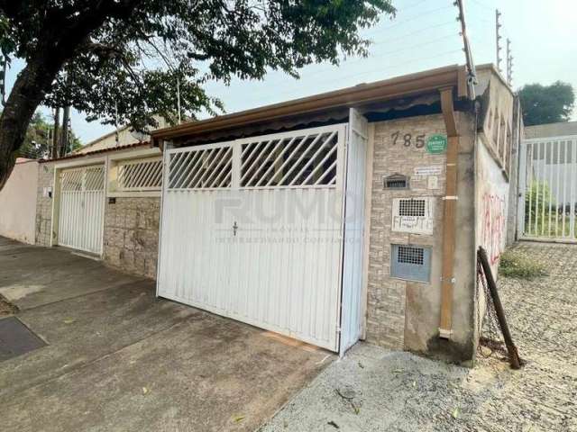 Casa com 1 quarto para alugar na Rua das Orquídeas, 785, Chácara Primavera, Campinas, 130 m2 por R$ 2.500