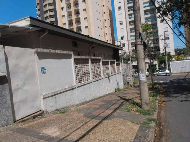 Casa comercial para alugar na Rua Major Solon, .580, Cambuí, Campinas, 155 m2 por R$ 7.500