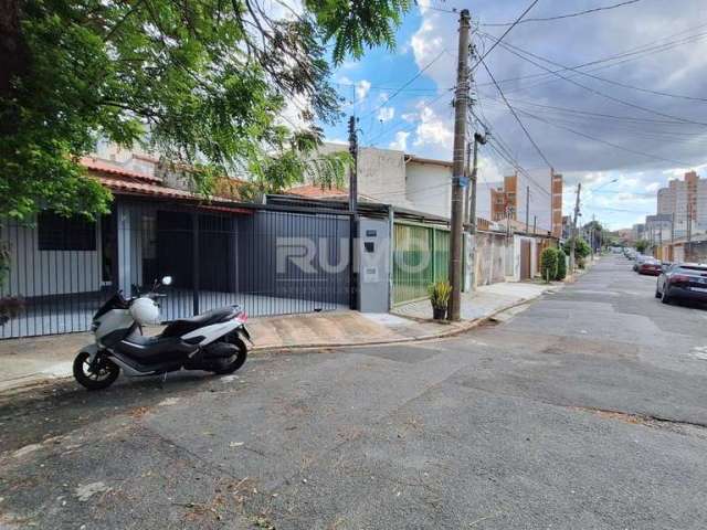 Casa com 4 quartos para alugar na Rua Henrique Dias, 9, Ponte Preta, Campinas, 173 m2 por R$ 2.800